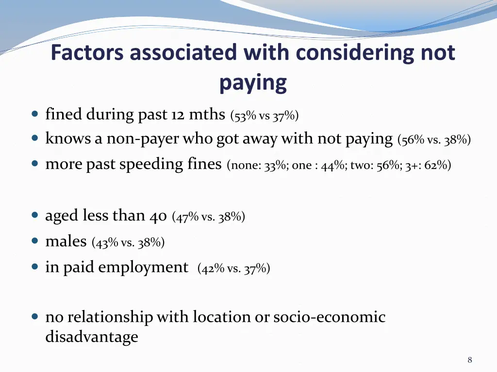 factors associated with considering not paying