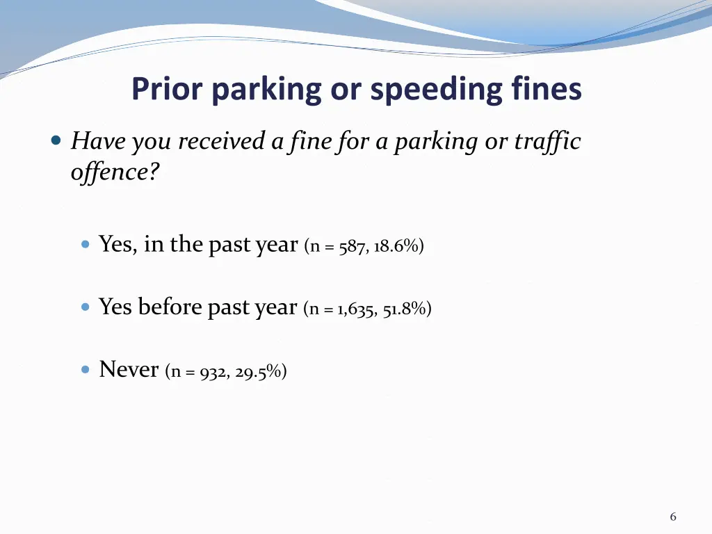 prior parking or speeding fines