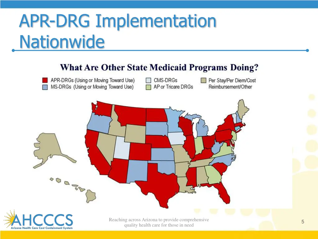 apr drg implementation nationwide