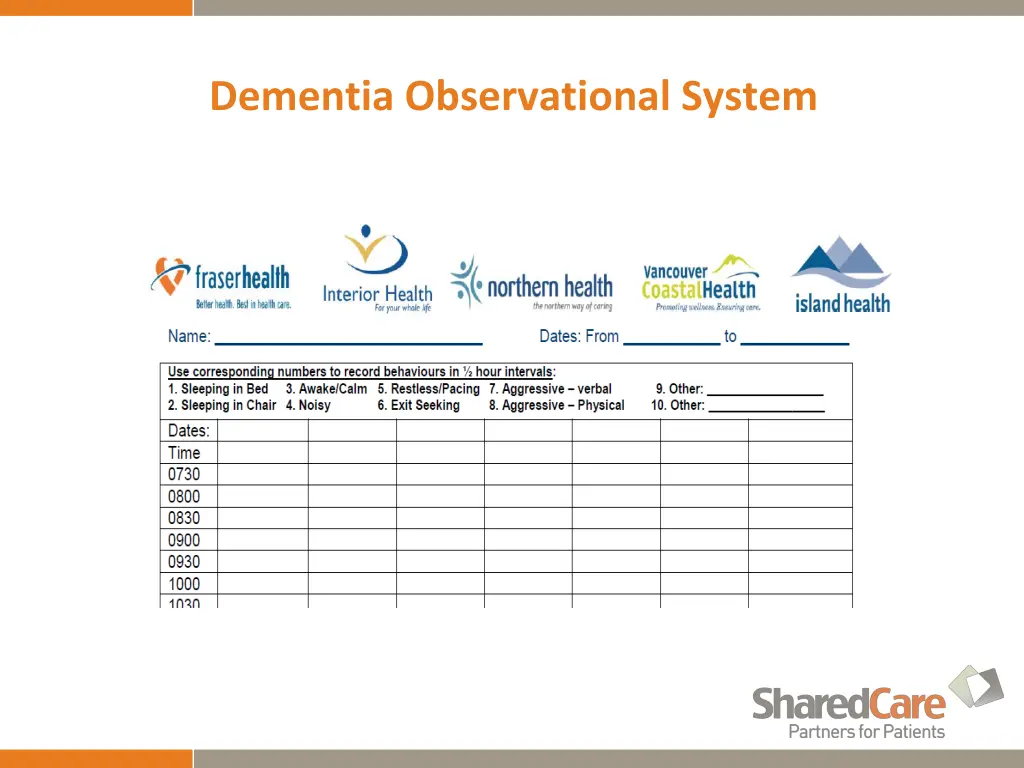 dementia observational system
