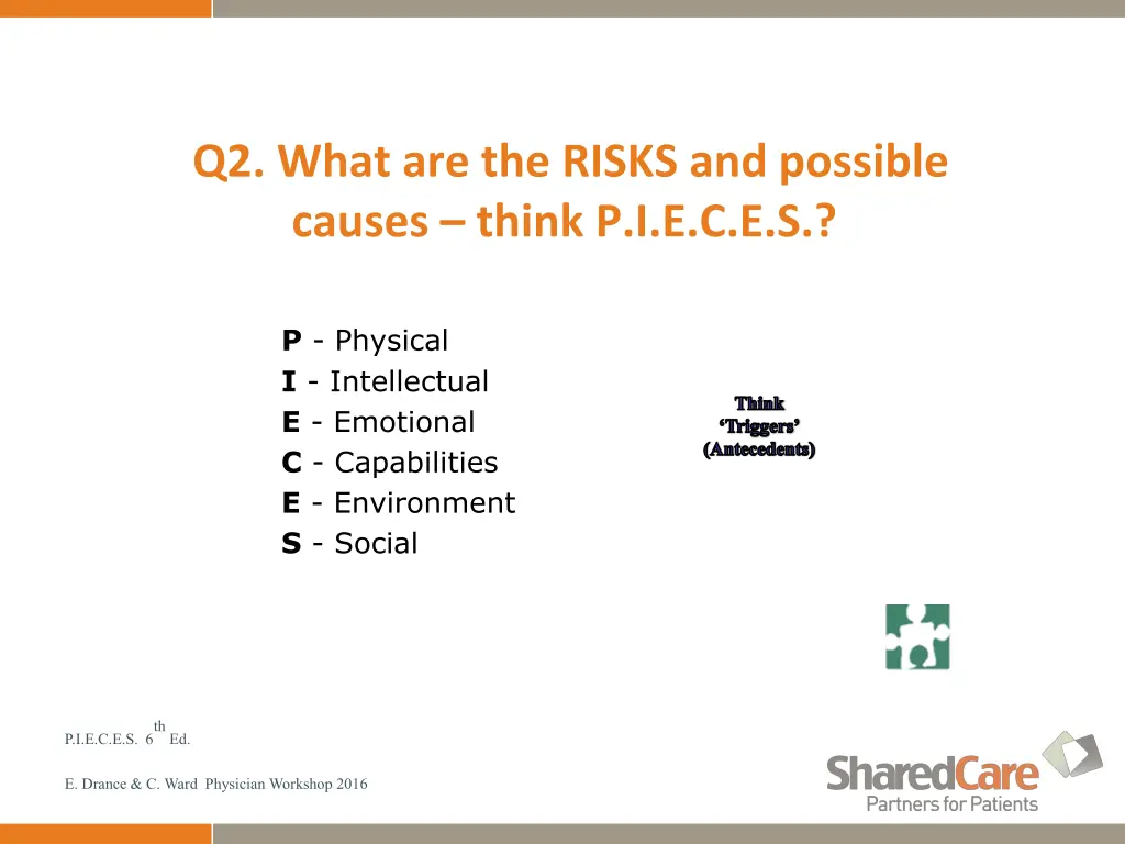 q2 what are the risks and possible causes think