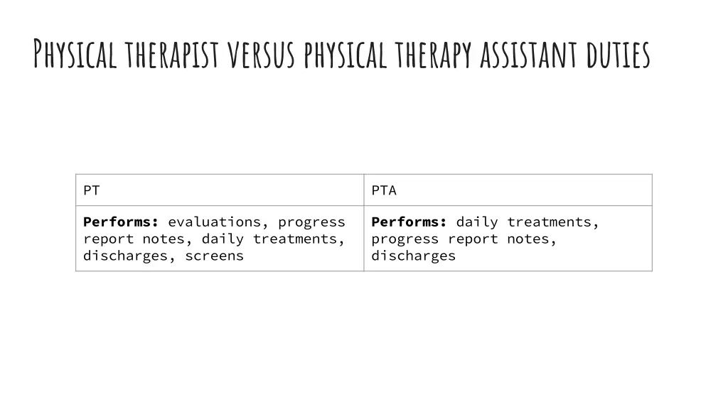 physical therapist versus physical therapy