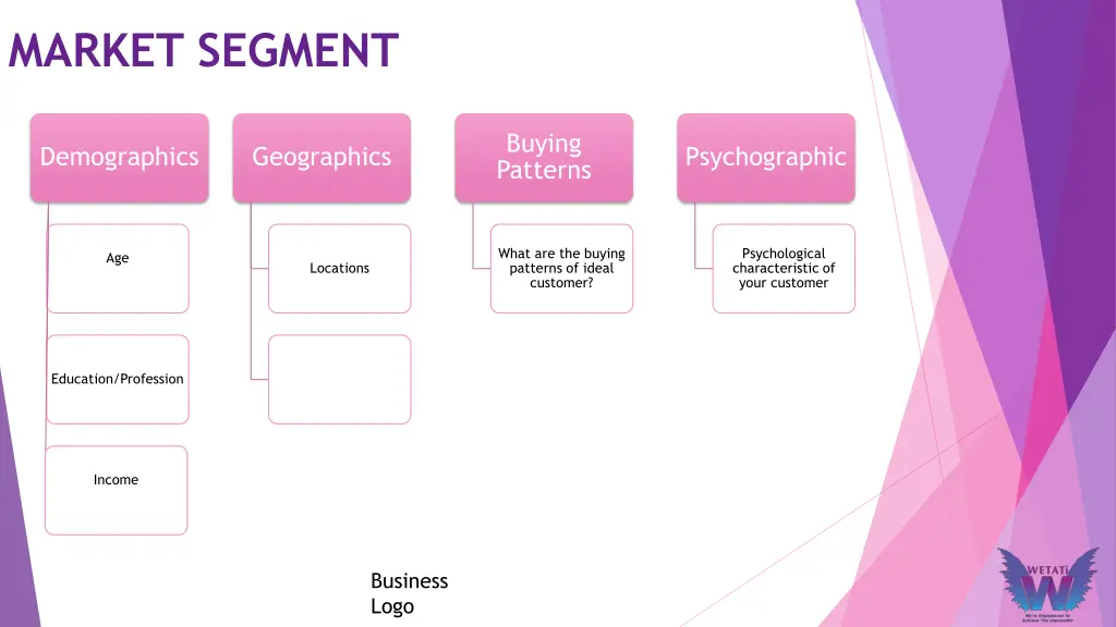 market segment