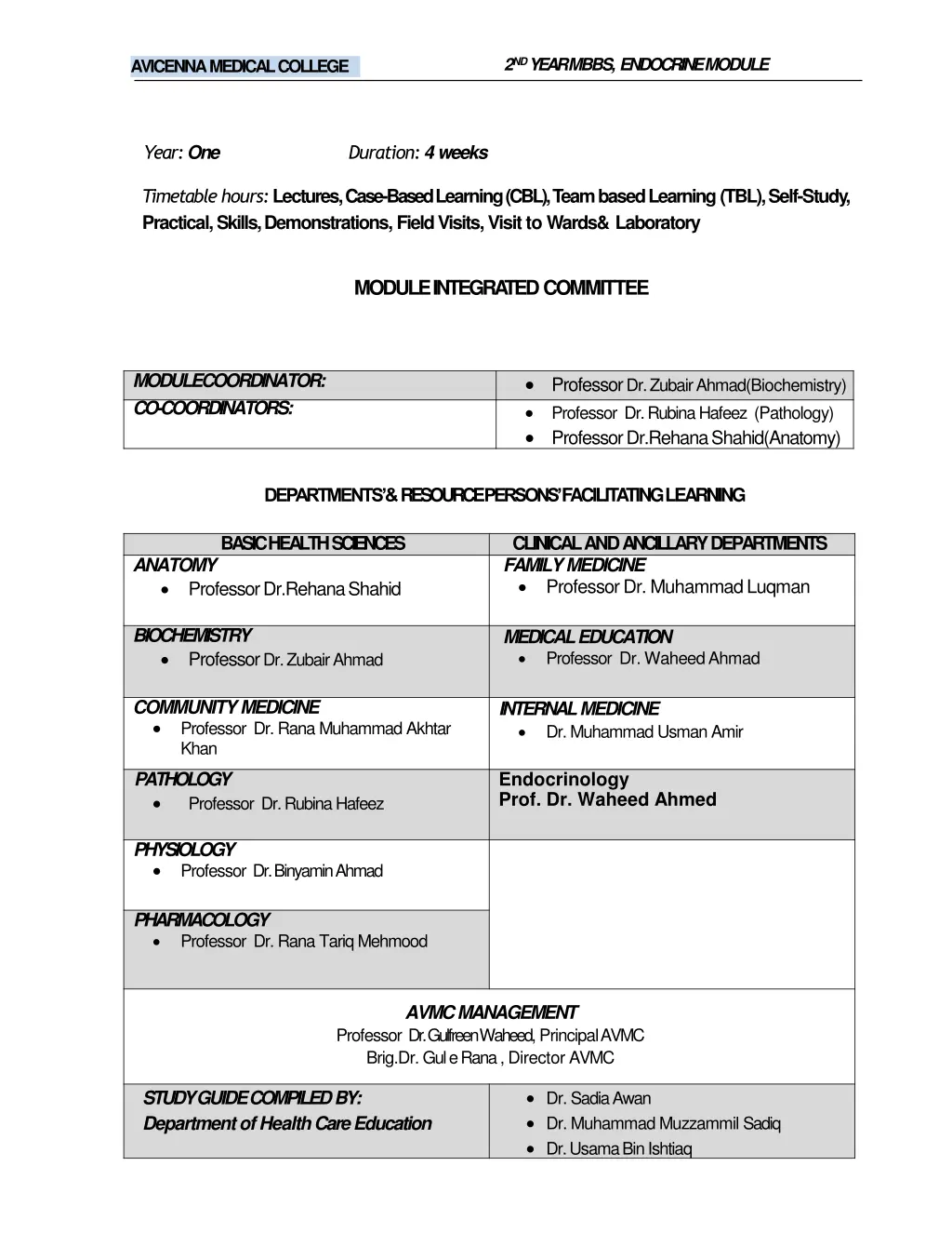 2 nd year mbbs endocrinemodule 1