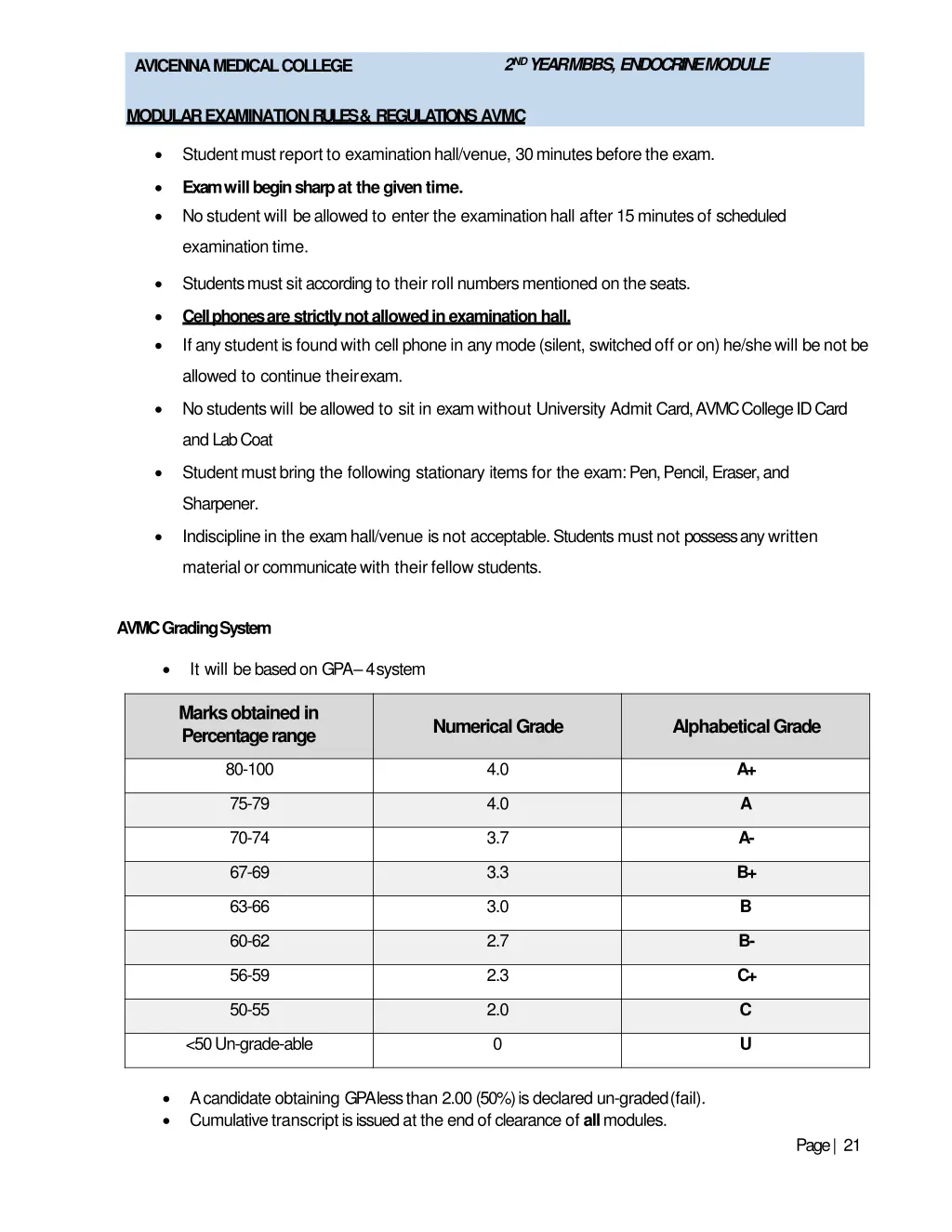 2 nd year mbbs endocrinemodule 14