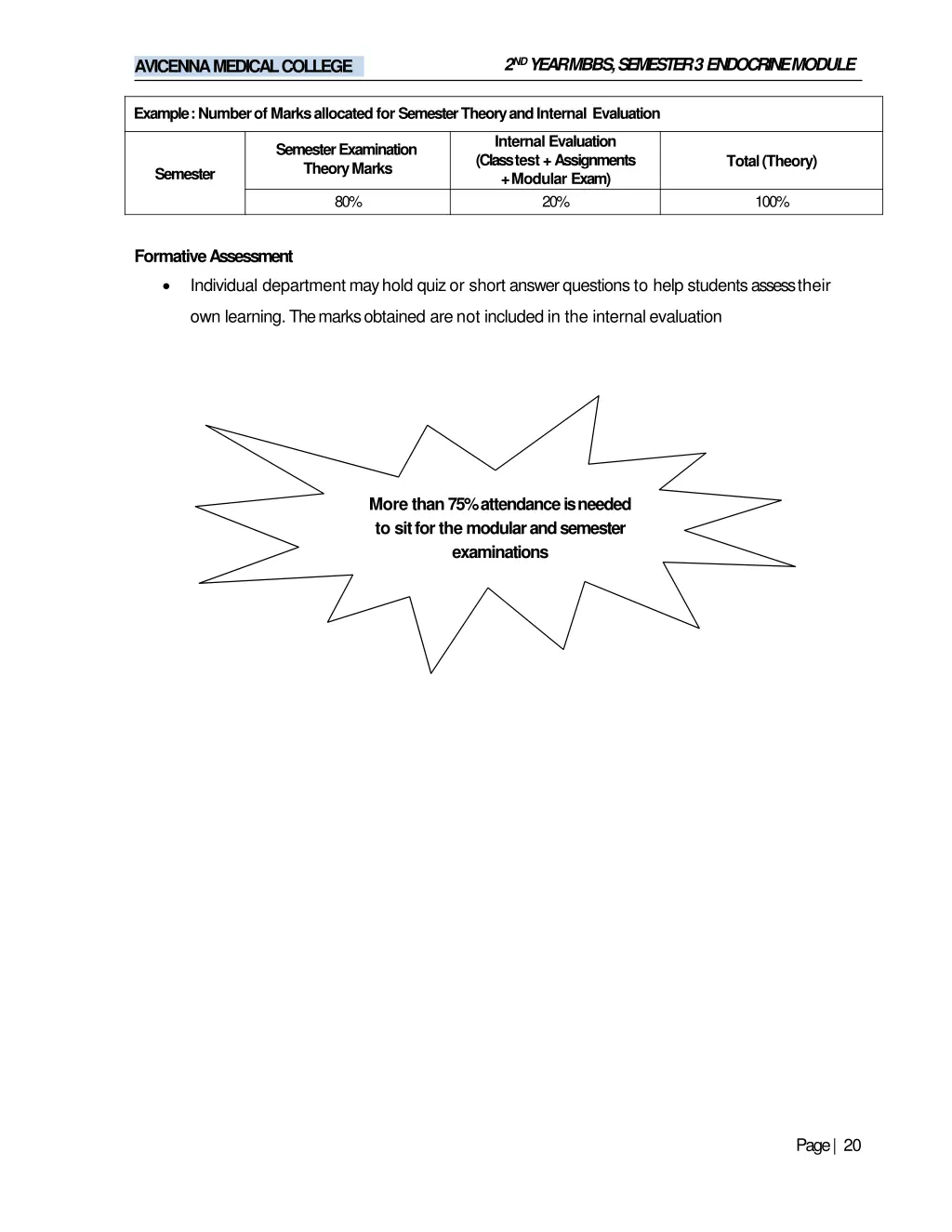 2 nd year mbbs semester 3 endocrinemodule 2