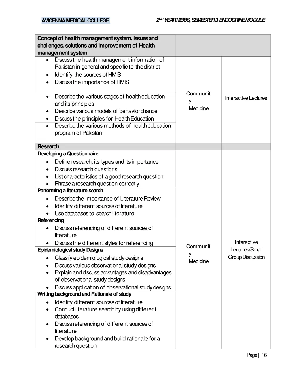 2 nd year mbbs semester 3 endocrinemodule