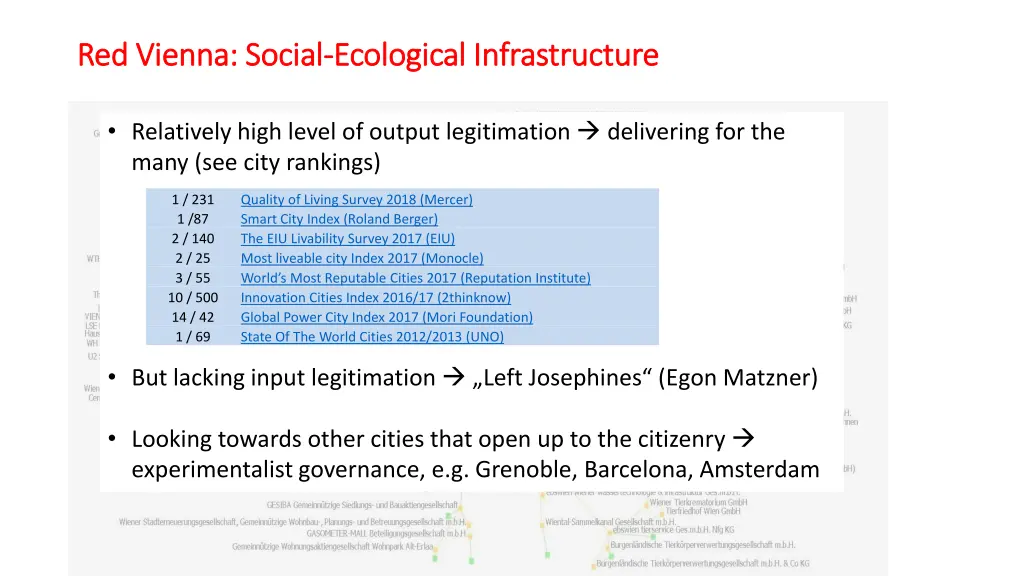 red vienna social red vienna social ecological