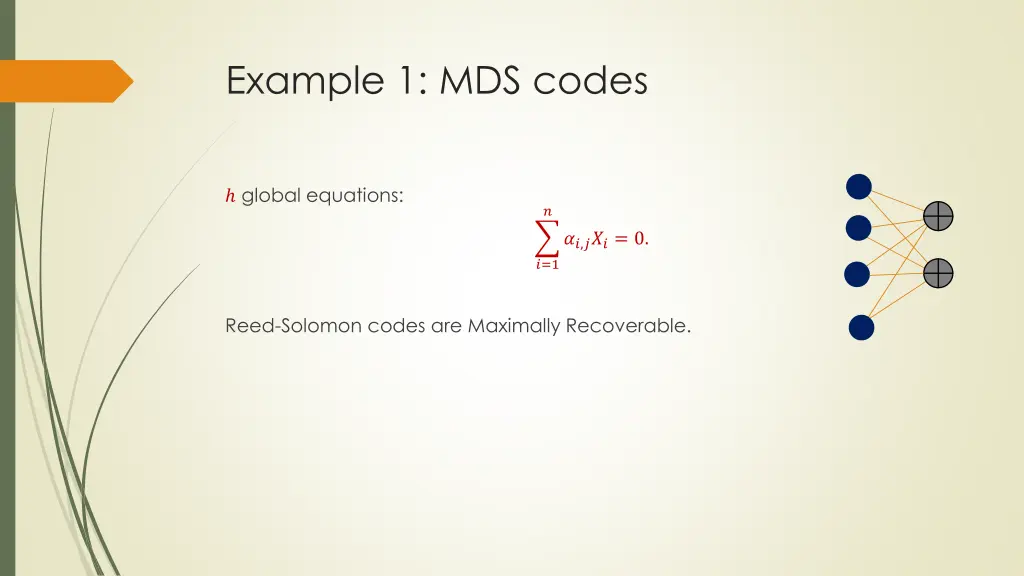 example 1 mds codes