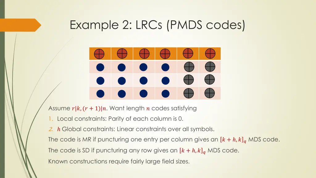 example 2 lrcs pmds codes