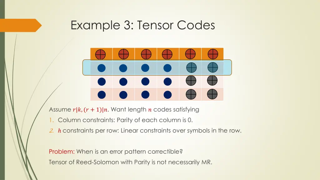 example 3 tensor codes