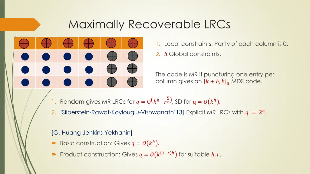 maximally recoverable lrcs