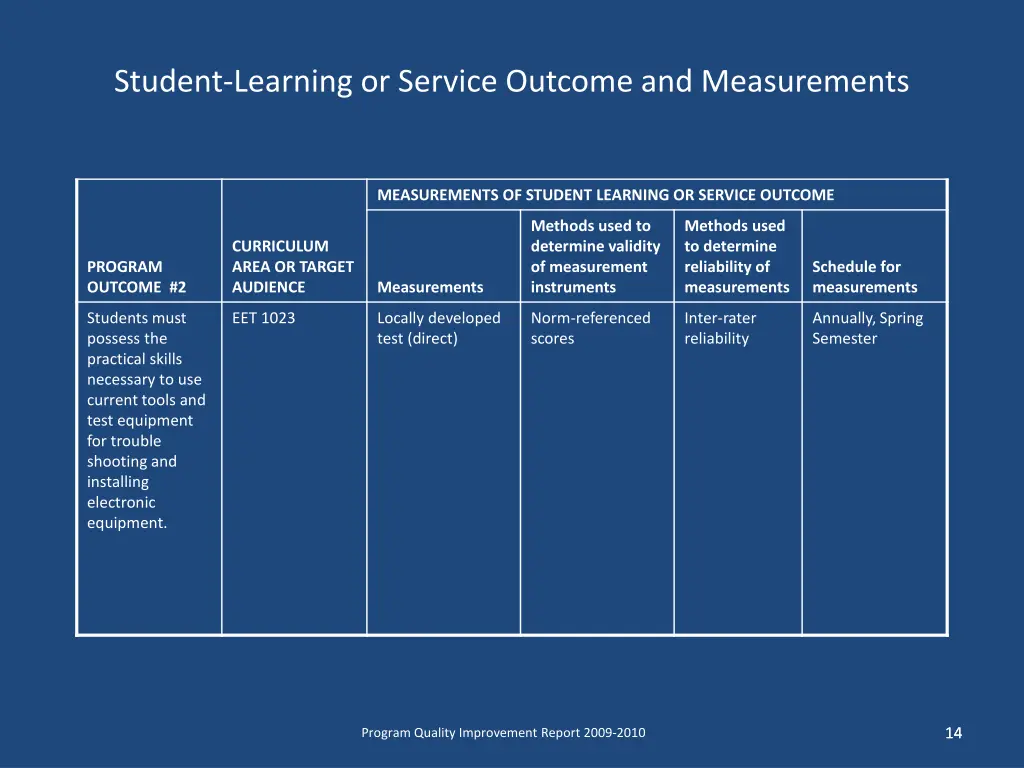 student learning or service outcome 1