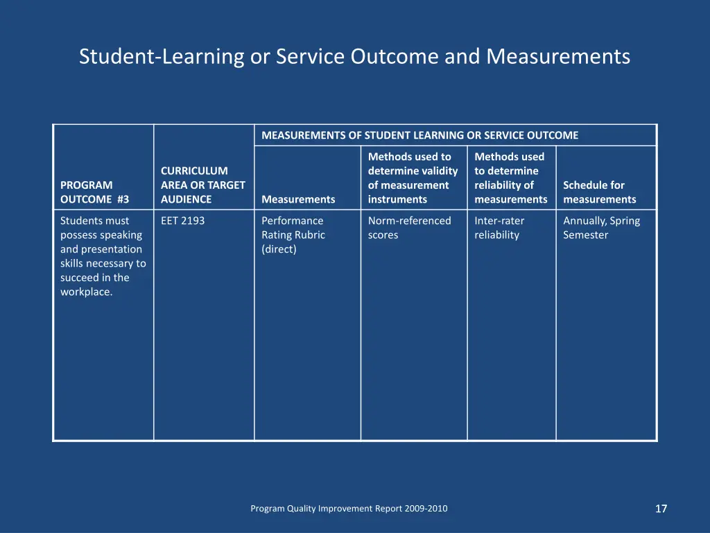 student learning or service outcome 2