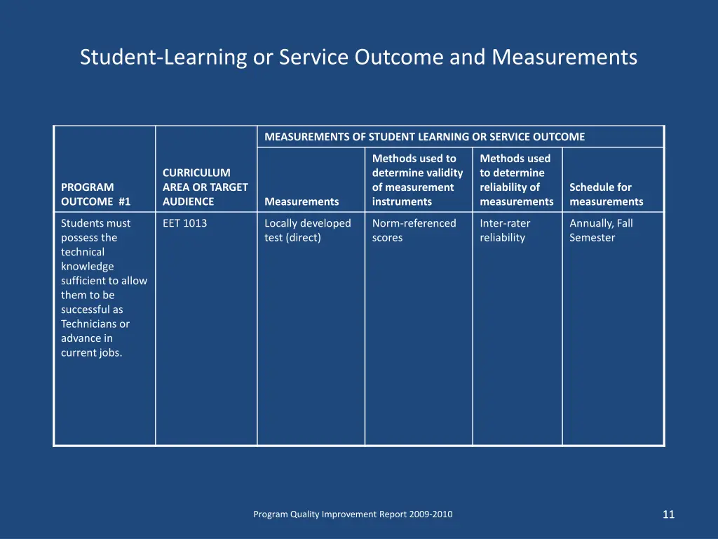 student learning or service outcome