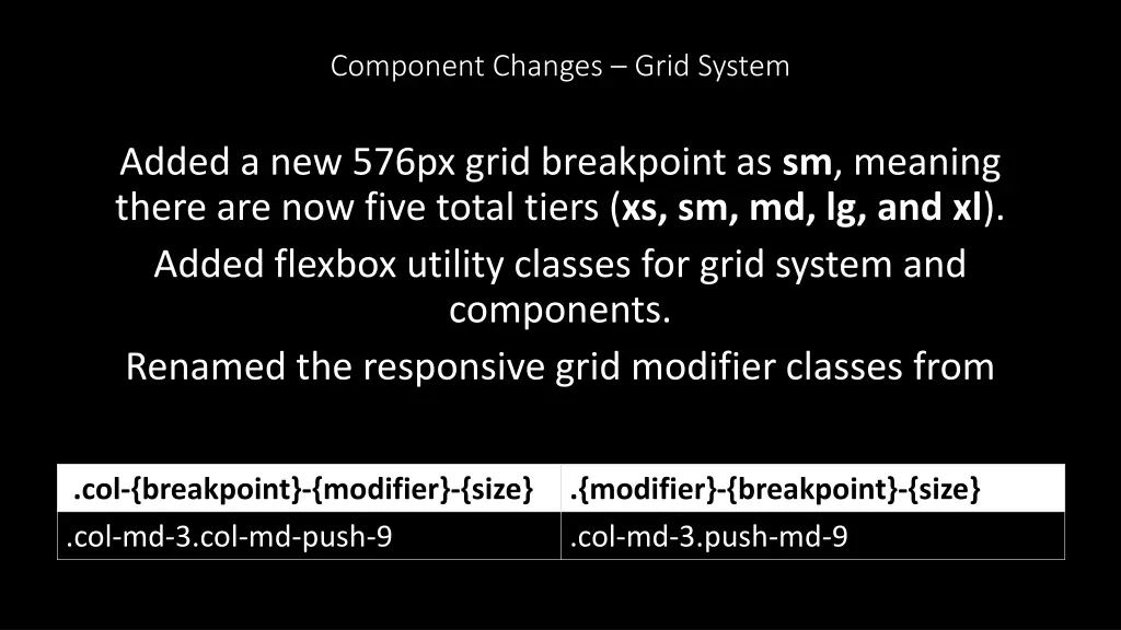 component changes grid system