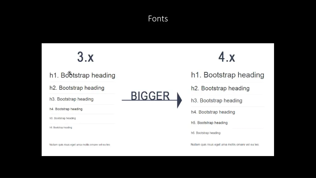 fonts