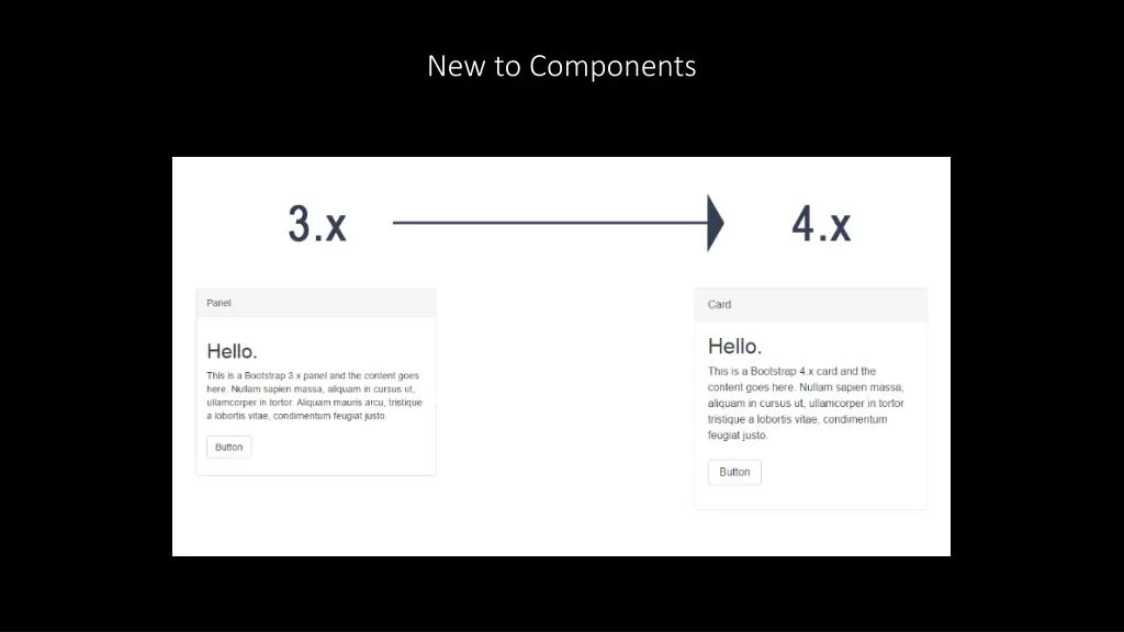 new to components