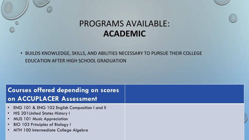 programs available academic