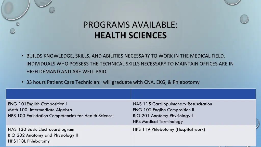 programs available health sciences 1