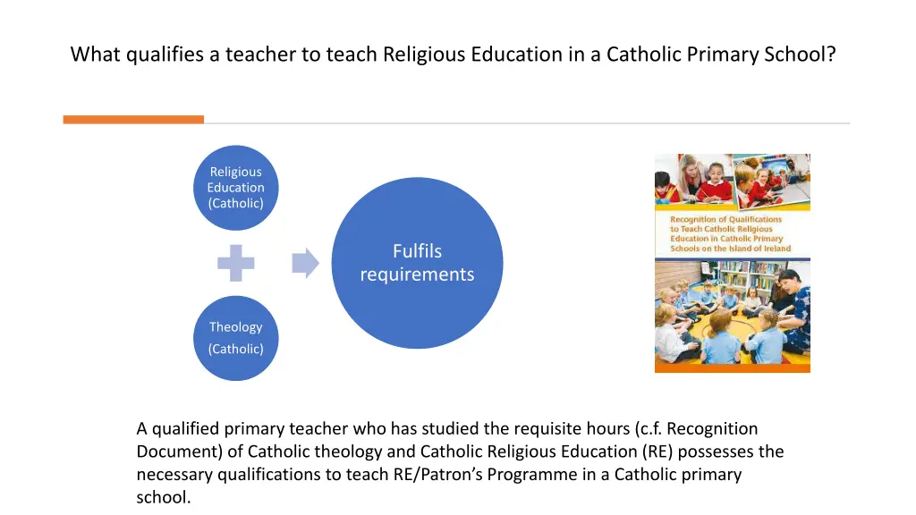 what qualifies a teacher to teach religious