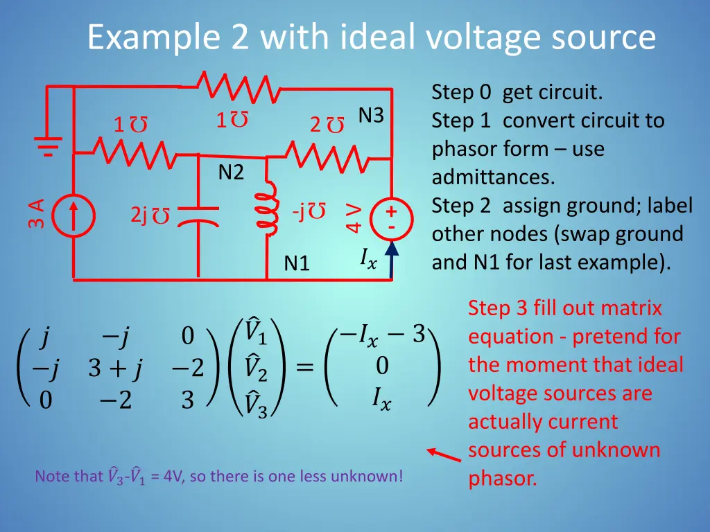 example 2 with ideal voltage source