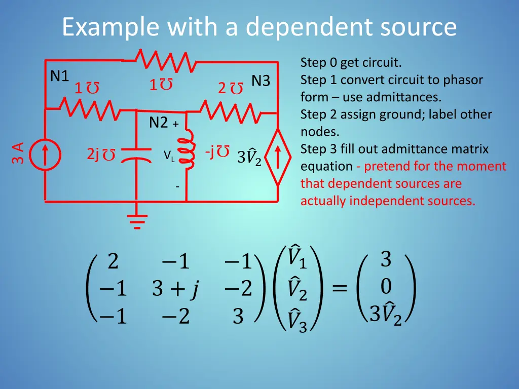 example with a dependent source