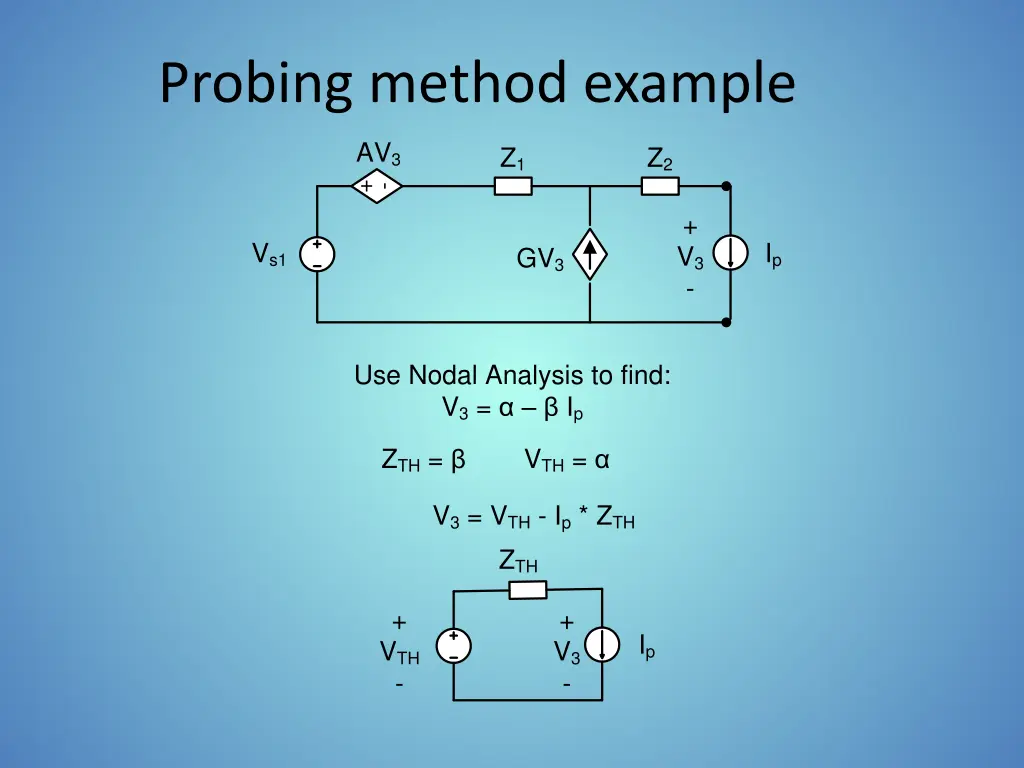 probing method example