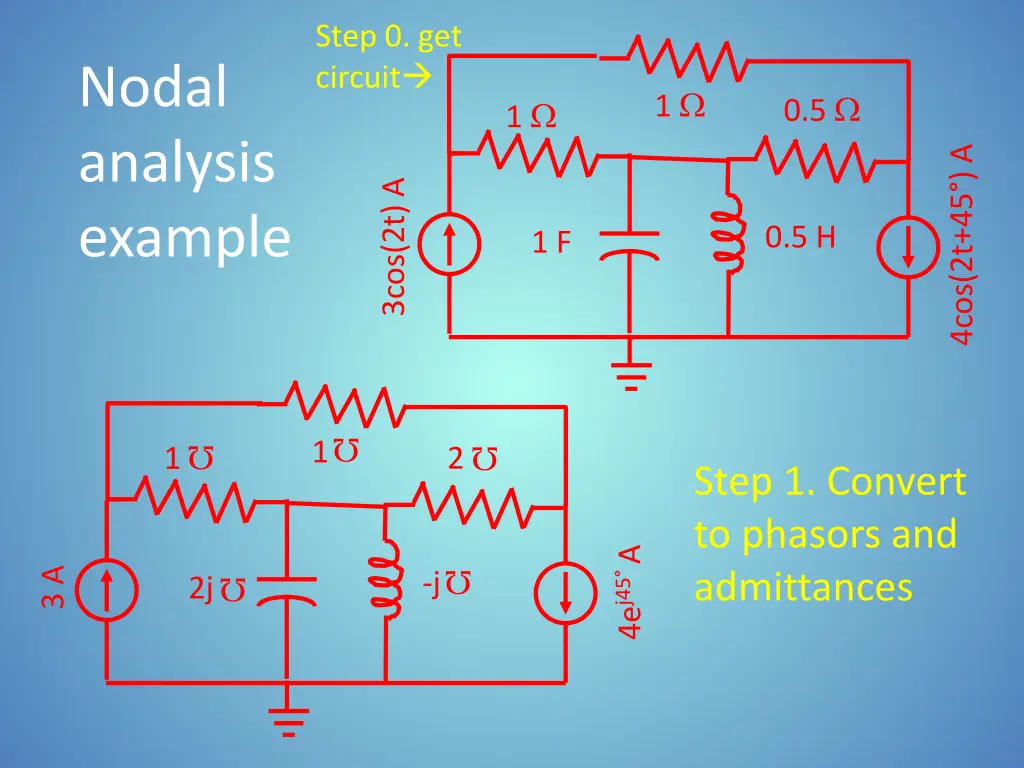 step 0 get circuit