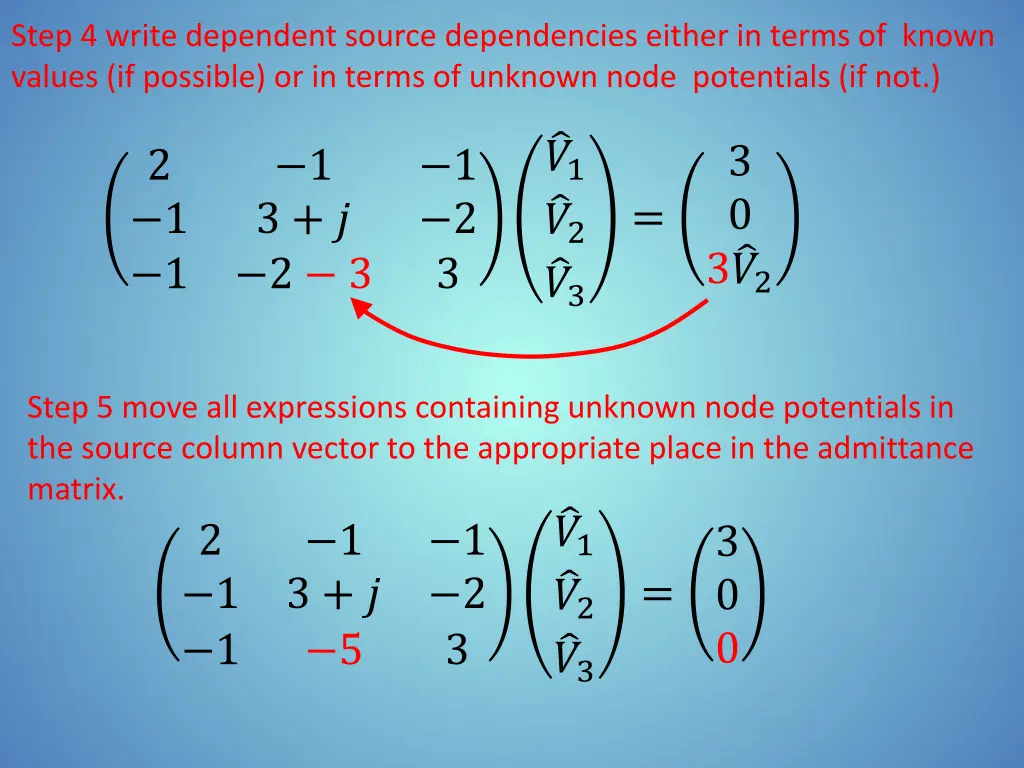 step 4 write dependent source dependencies either