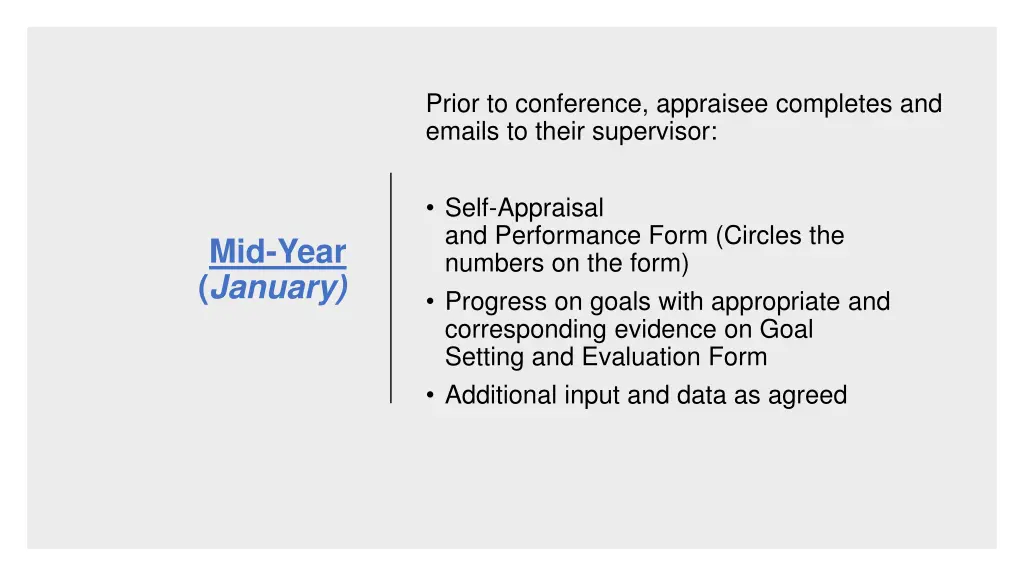 prior to conference appraisee completes