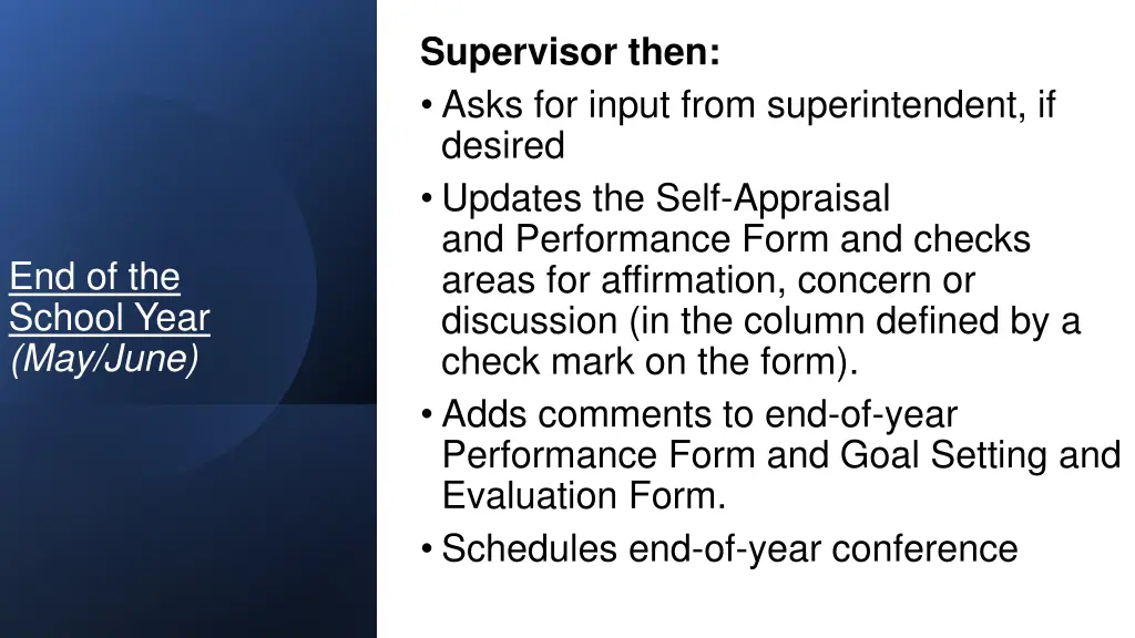 supervisor then asks for input from 1