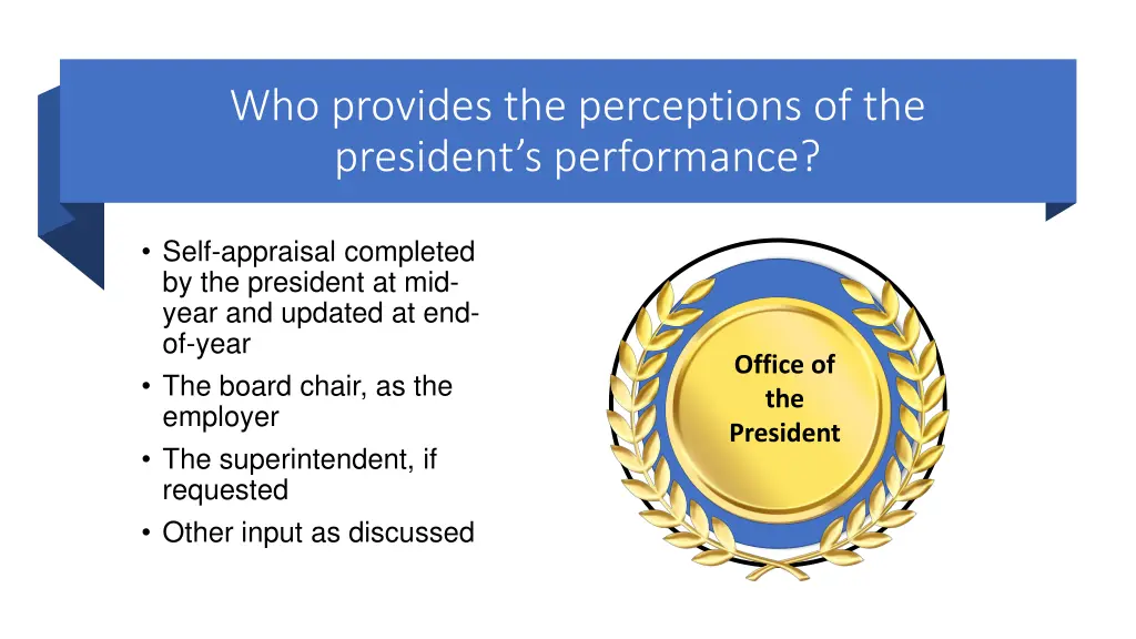 who provides the perceptions of the president