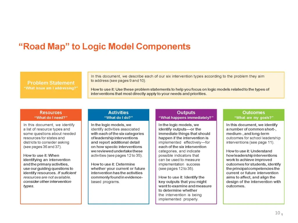 slide10