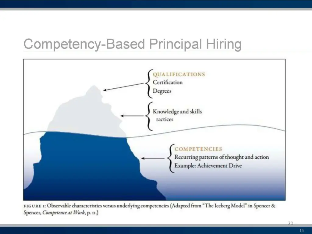 slide20