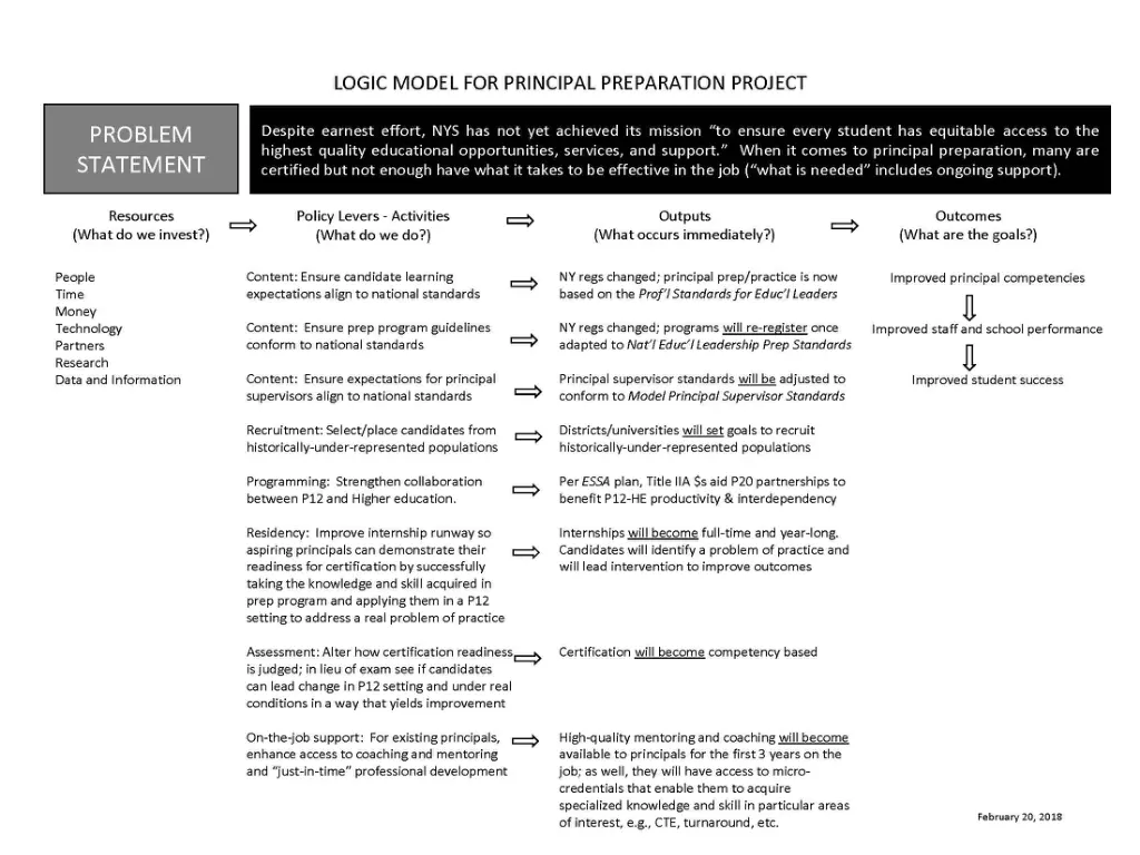 slide25