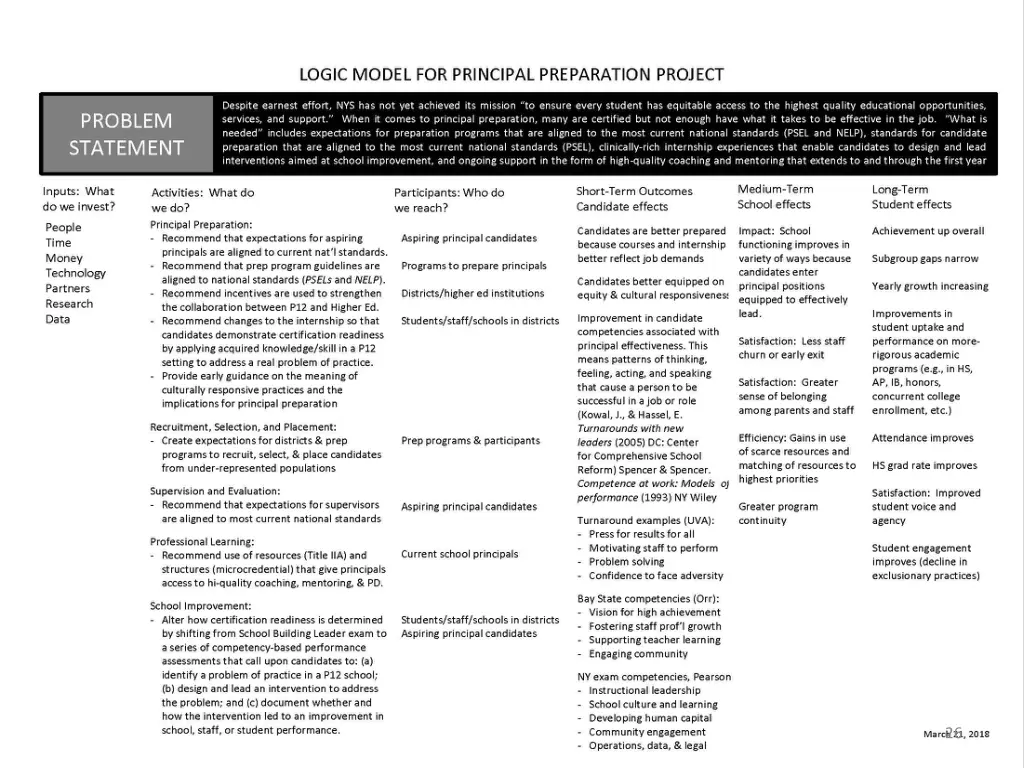 slide26