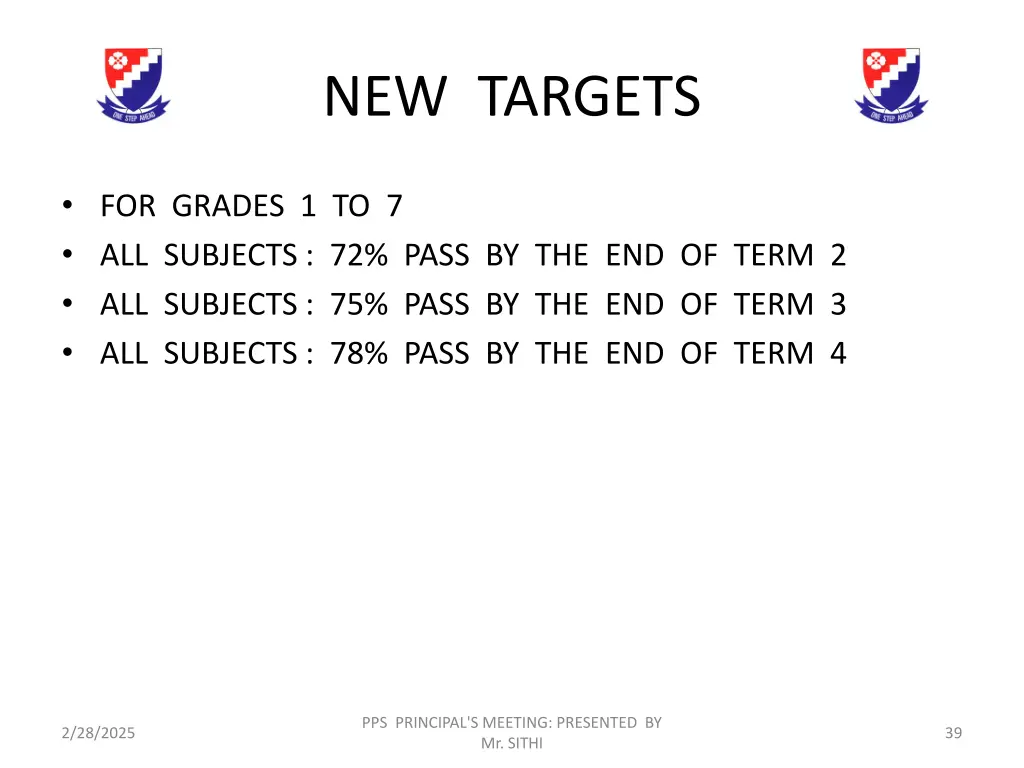 new targets