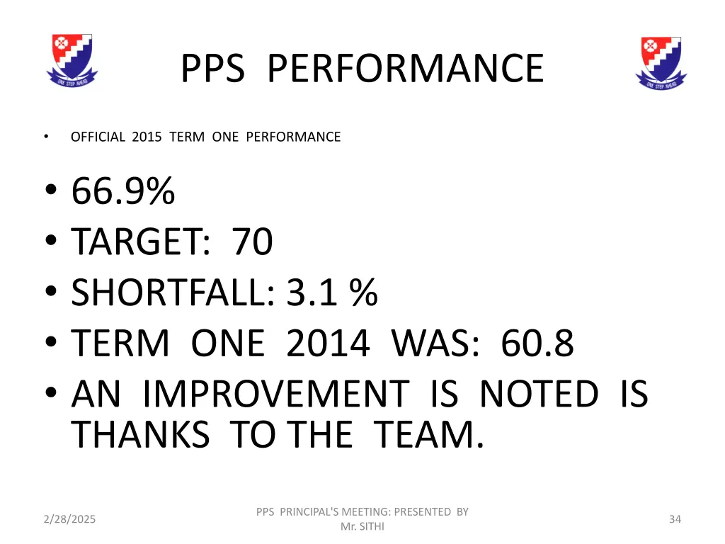 pps performance
