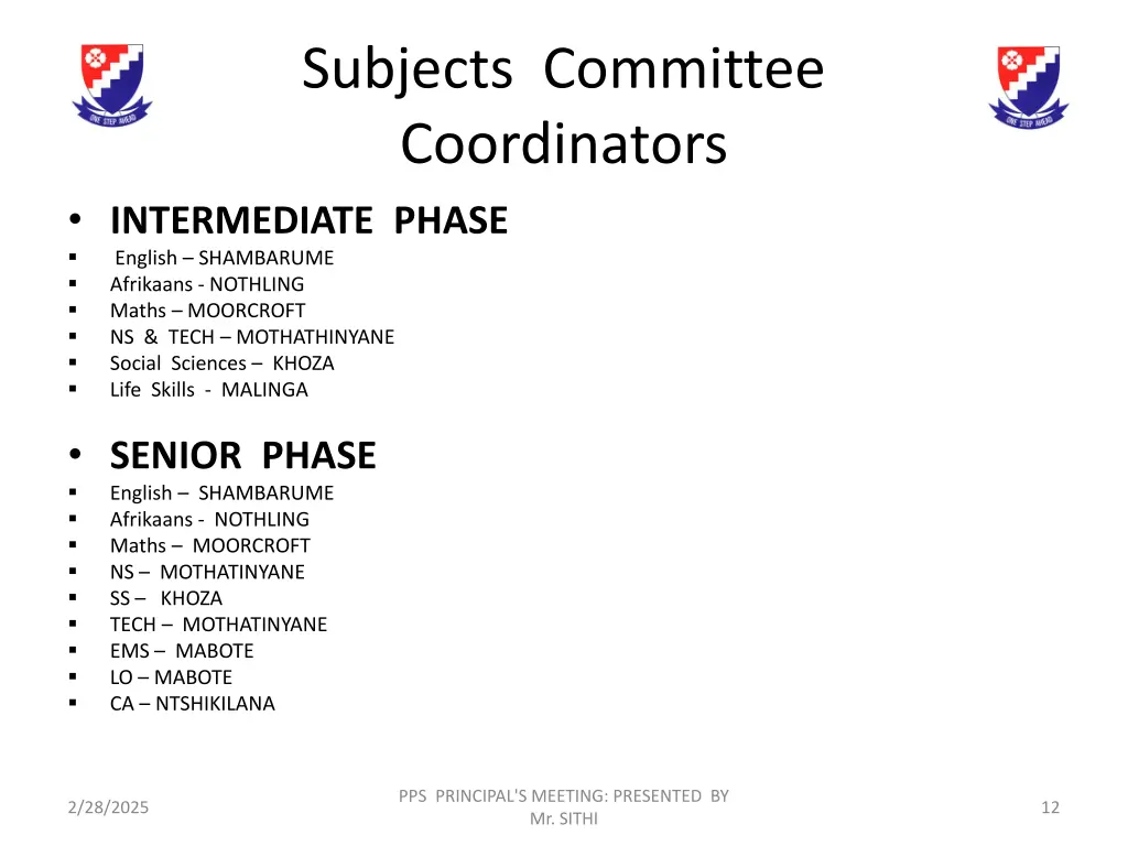 subjects committee coordinators intermediate