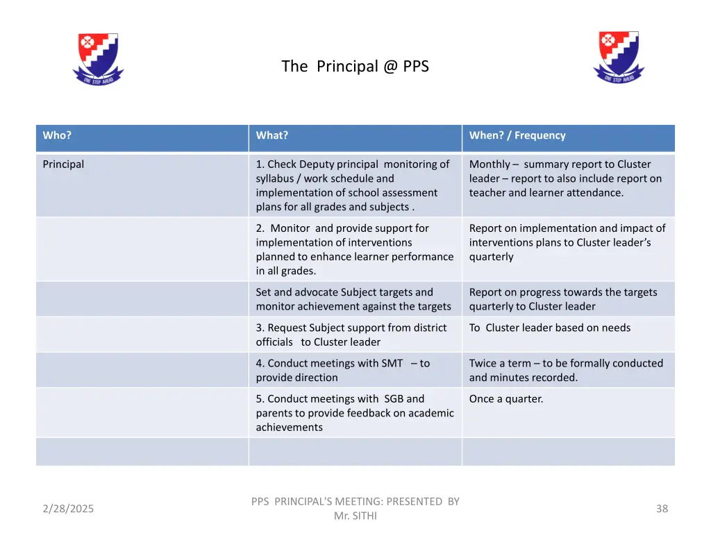 the principal @ pps