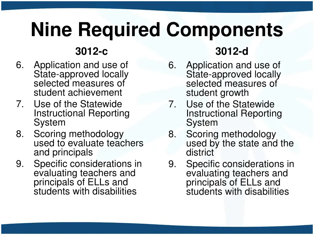 nine required components 3012 c 1