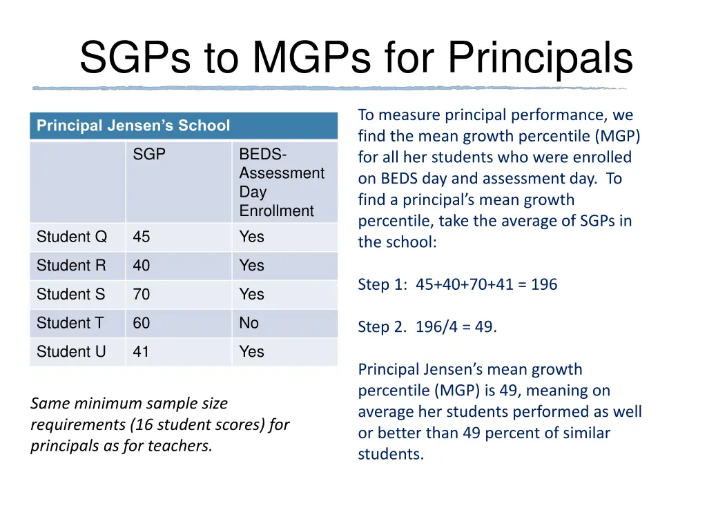 sgps to mgps for principals