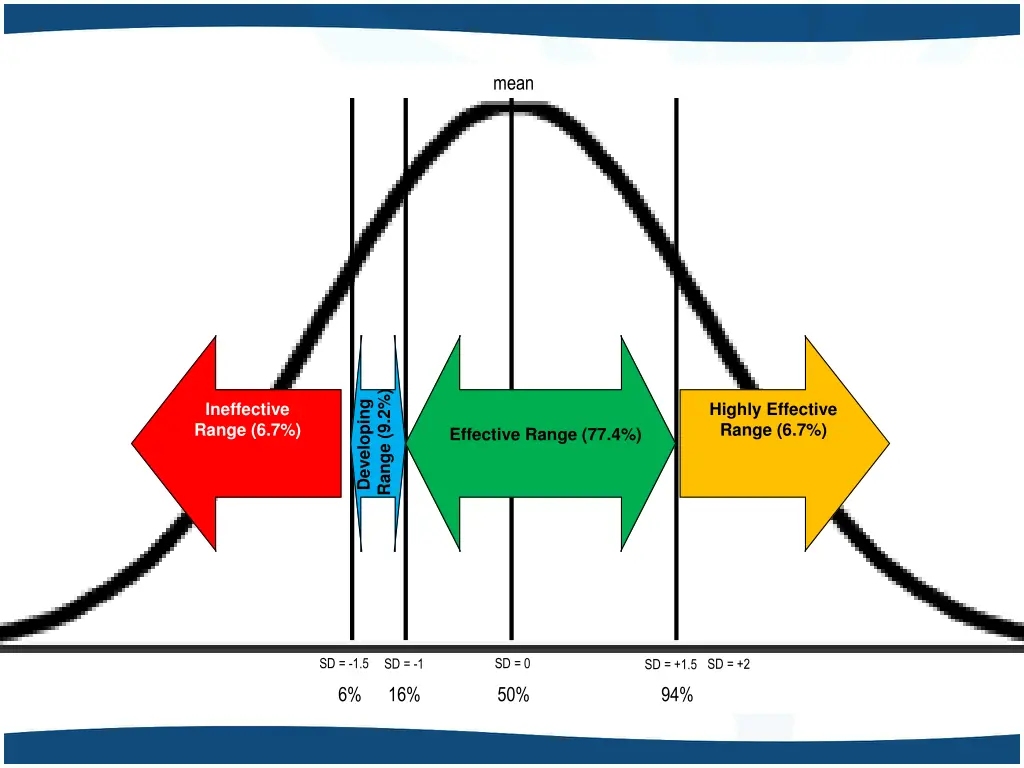 slide24