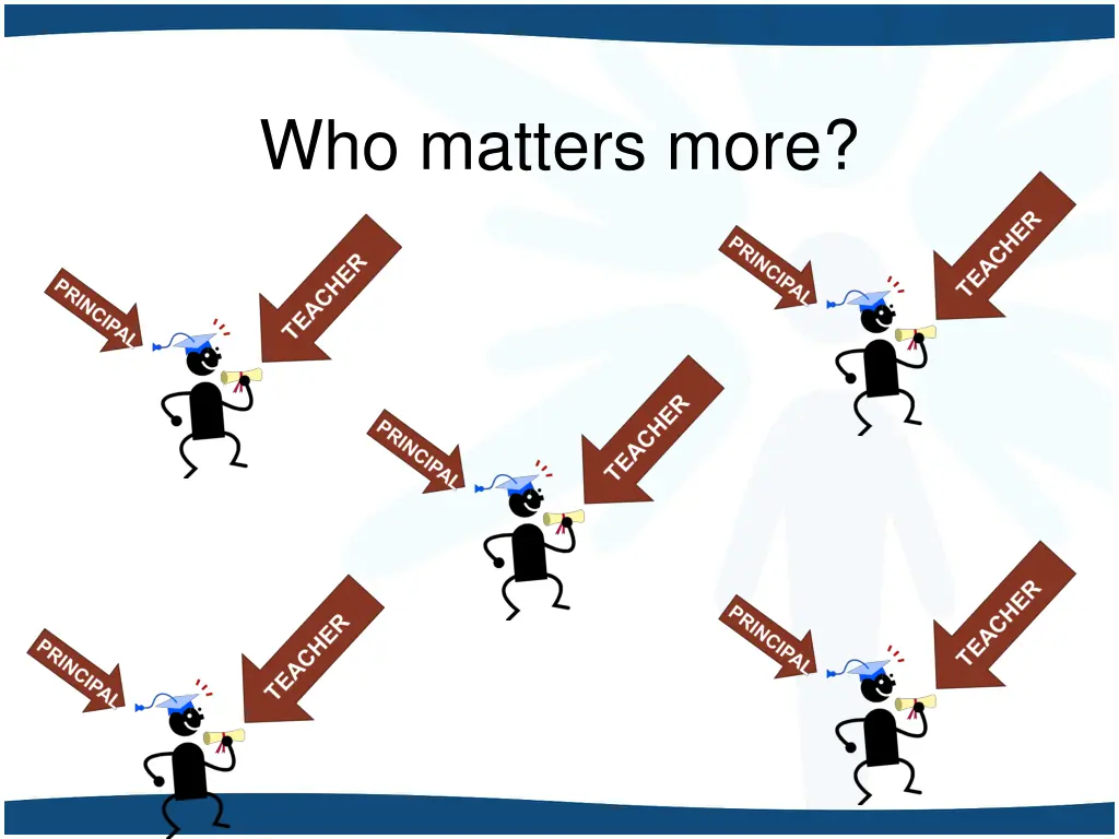 who matters more 1