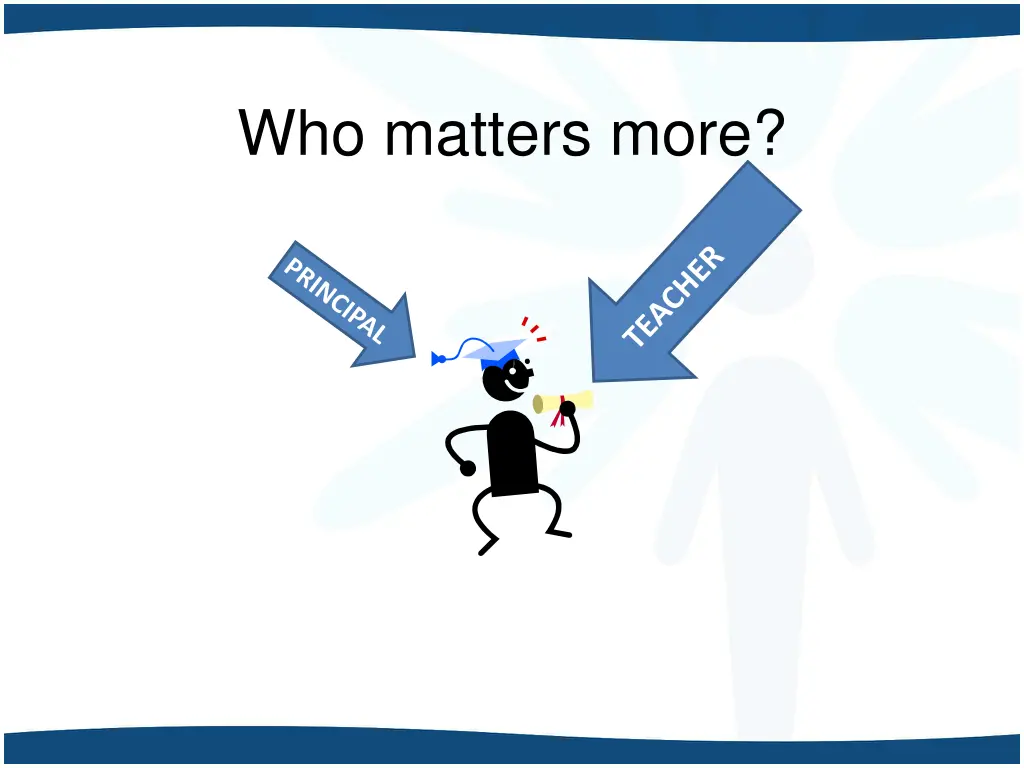 who matters more