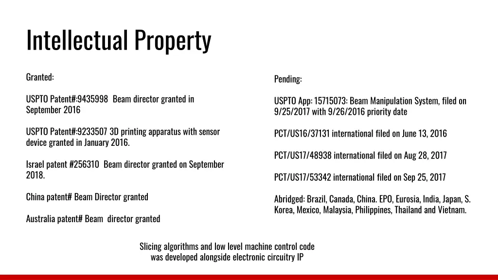 intellectual property