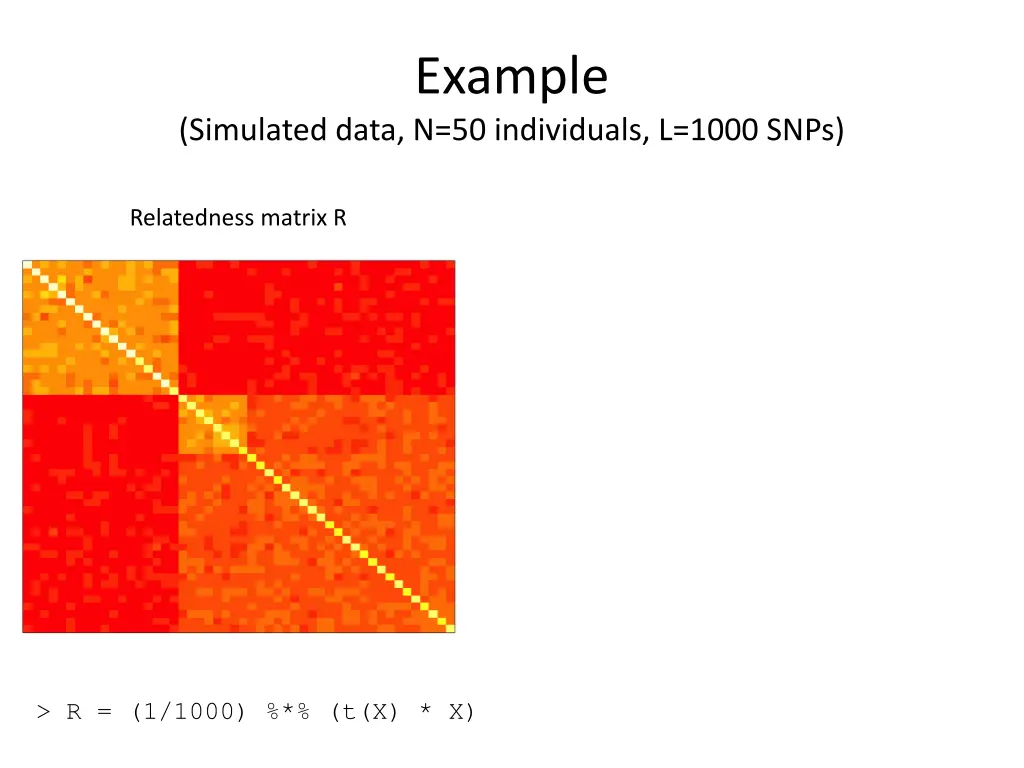 example