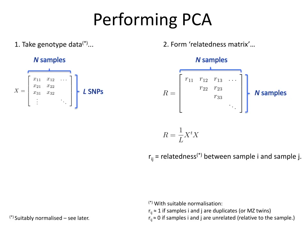 performing pca 1