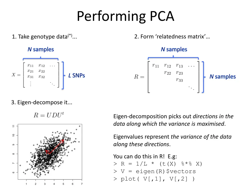 performing pca 2